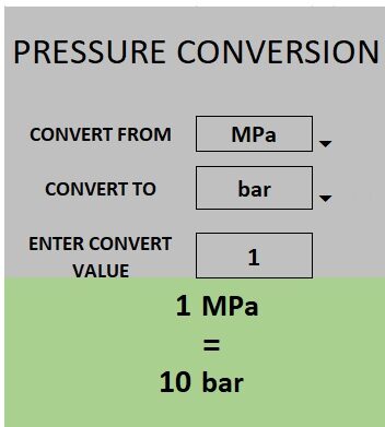 psi to mbar pressure converter