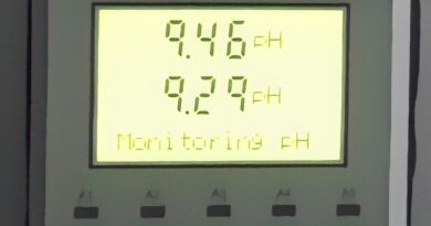 ph meter reading