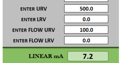 Differential pressure flowmeter calculation
