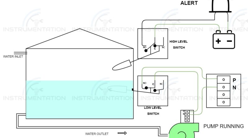 LEVEL SWITCH connection diagram