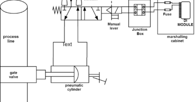 solenoid gate valve operation diagram