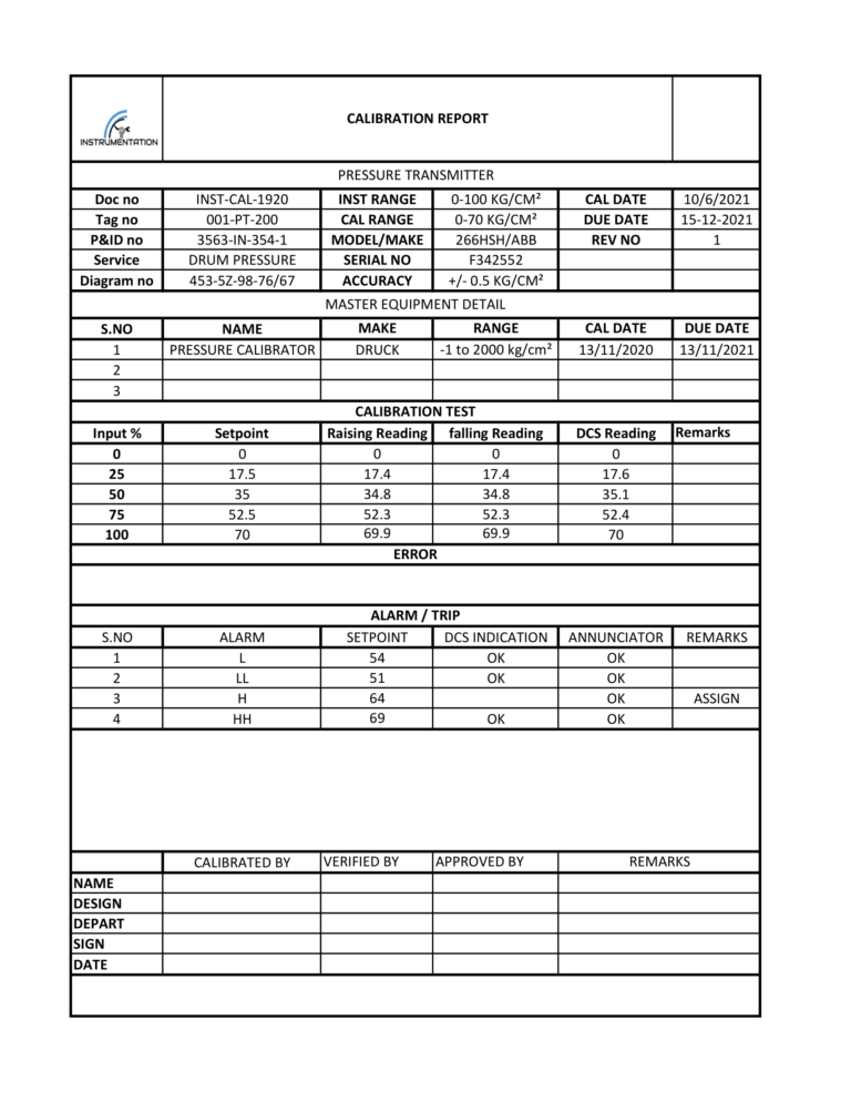 Instrument Calibration Report Instrumentation basics