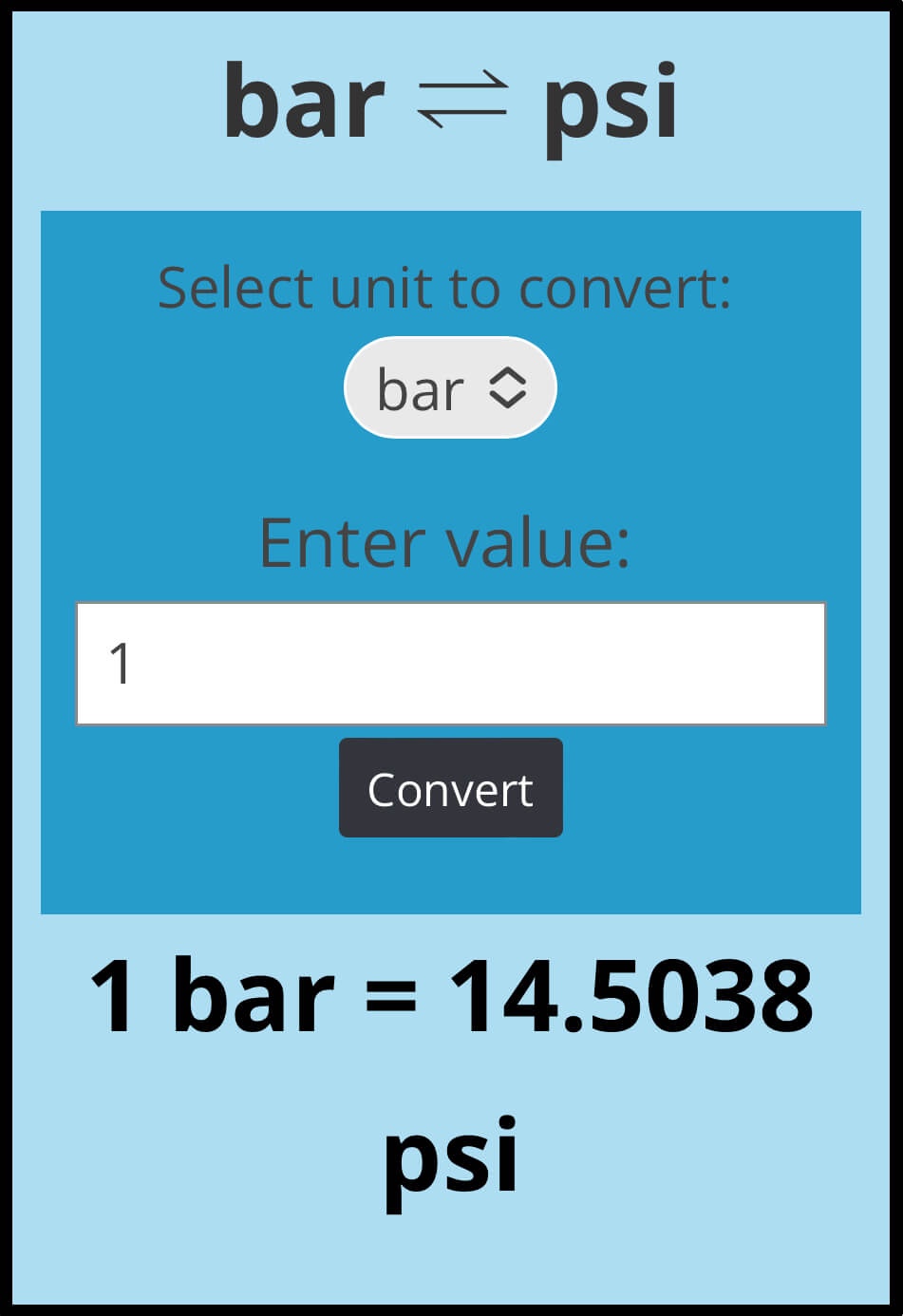 bar-to-psi-instrumentation-basics