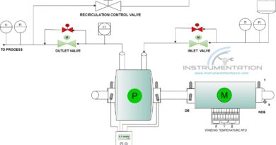 pump interlock diagram