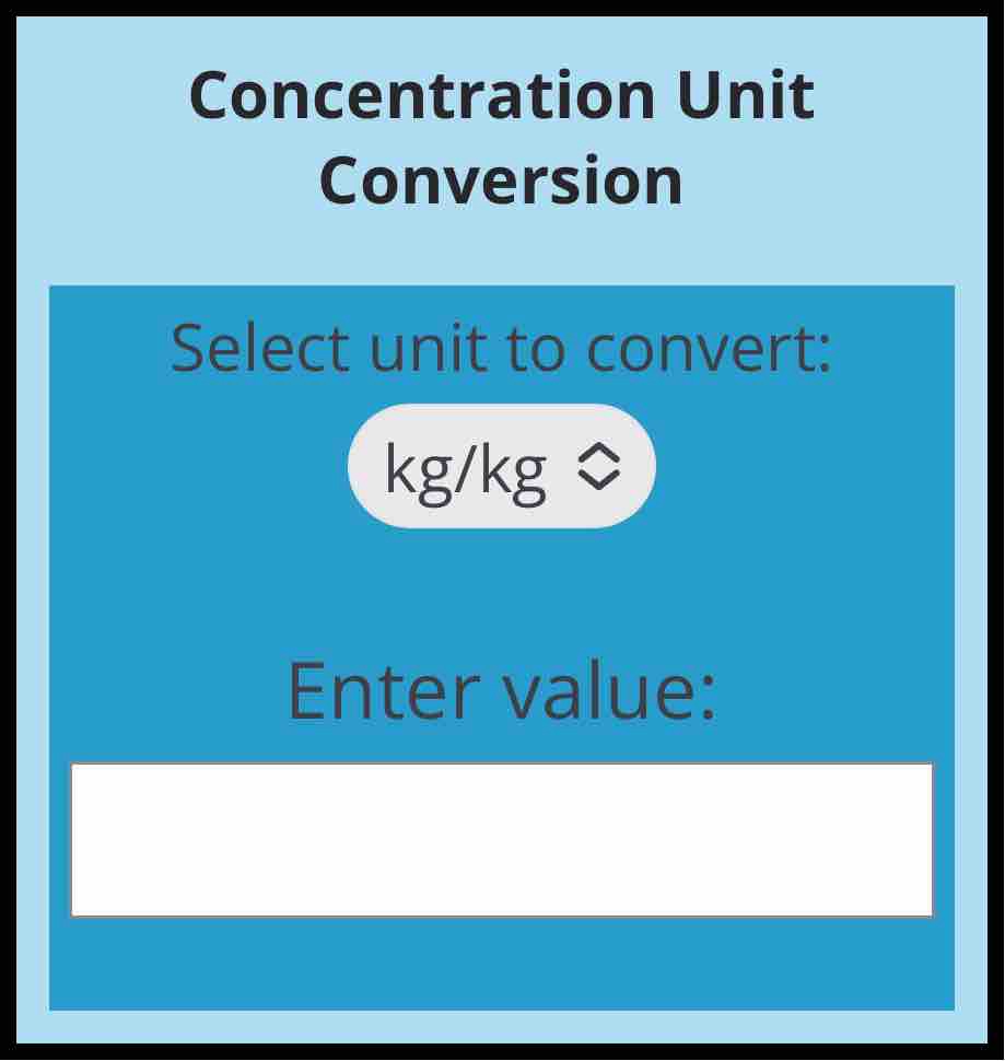 concentration-unit-conversion-instrumentation-basics