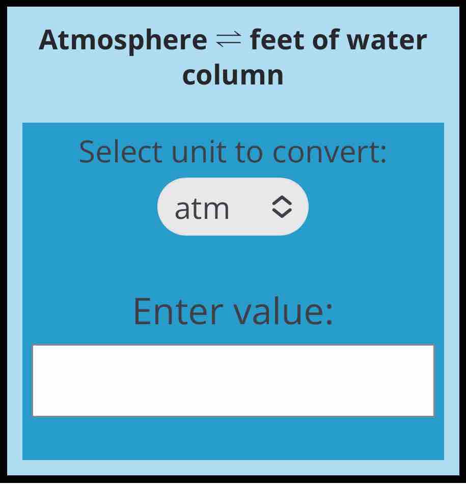 Atm to ftH2O Pressure Conversion