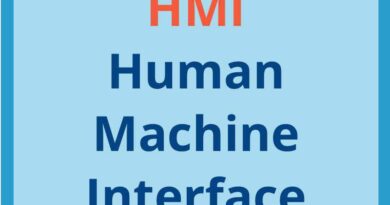 HMI full form in instrumentation