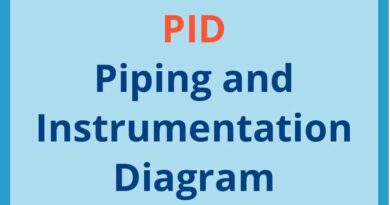 PID full form in instrumentation