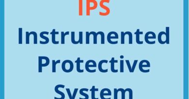 IPS full form in instrumentation