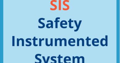 SIS full form in instrumentation