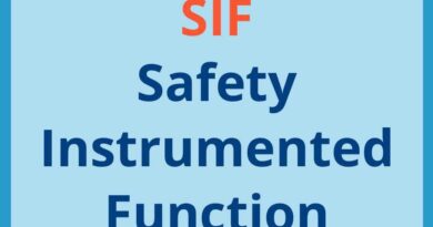 SIF full form in instrumentation