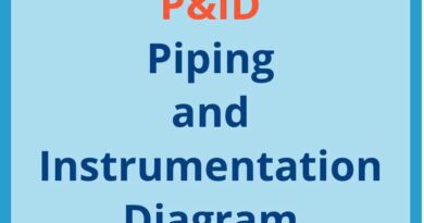 P&ID full form in instrumentation
