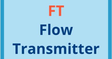 FT full form in instrumentation