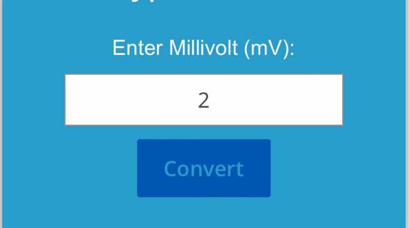 K-Type Thermocouple mV to Temperature calculator image