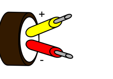 Molar to millimolar | Concentration conversion