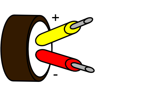 Thermocouple Color Codes