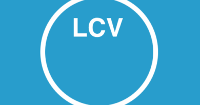 level control valve P&ID Symbol