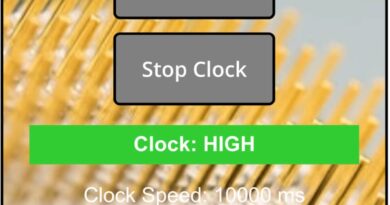 Simulated SR Flip-Flop with rising edge trigger, showing Set and Reset inputs, clock signal, and Q output transitions during clock’s rising edge