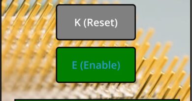Simulated Gated JK Latch showing J and K inputs, Enable (Gate) signal, and output Q transitions during active gate condition