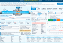 Control Valve Problems Simulator – Cavitation, Flashing, Choking, Noise and Erosion