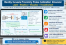 Bently Nevada Proximity Probe Calibration Simulator
