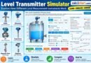 Level Transmitter Simulator – Interactive Level Measurement